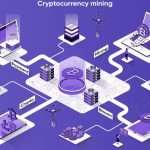 Crypto Mining and Its Impact on the Environment