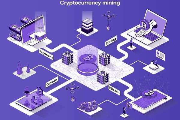 Crypto Mining and Its Impact on the Environment